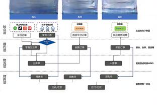 超高效表现！胡金秋13中10拿下24分7篮板