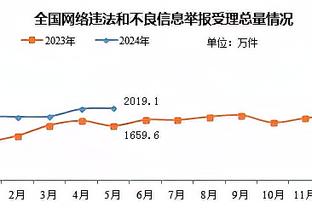 开云app登录入口官网下载苹果截图3