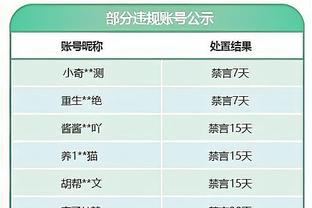 贝尔：我的速度是天生的！从没特意去训练过速度！