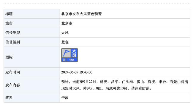 崔永熙：认识到和强队的距离 我们还需时间去成长 我的队友也不差